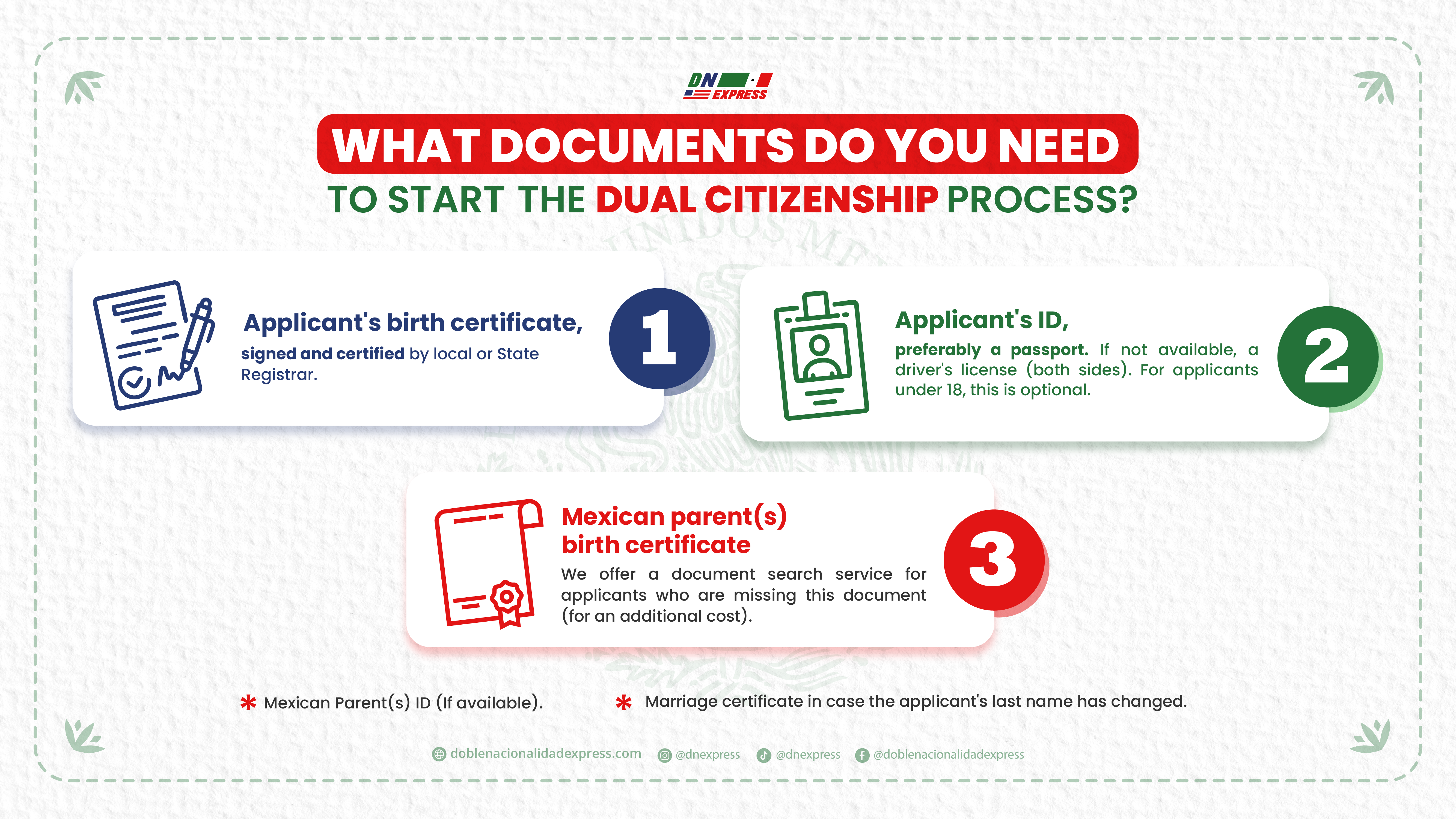 Benefits of Mexican dual citizenship 2026: Mexican passport with visa-free access to 159 countries, work and residency rights, health insurance, education, and legal protection abroad