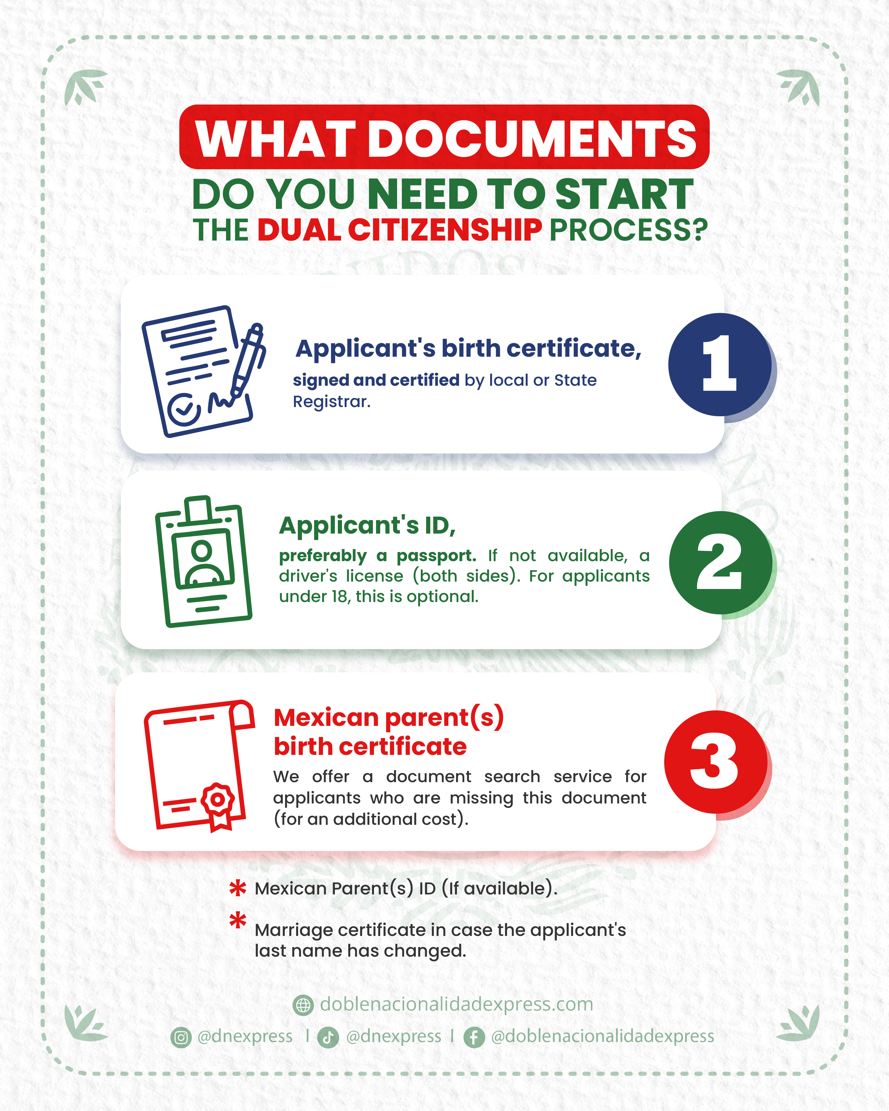 Que documentos necesito para la doble nacionalidad mexicana checklist